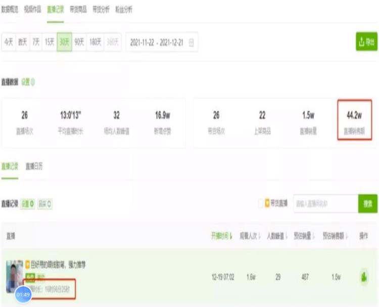 抖音店播赚钱项目,月入十万的玩法揭秘
