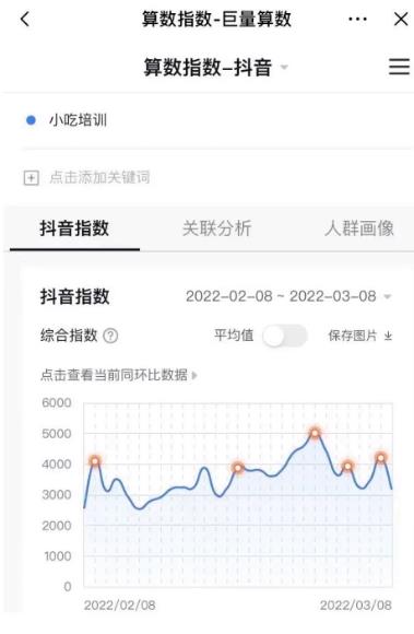 抖音暴利赚钱项目分享:抖音小吃培训变现项目,一单利润过千!