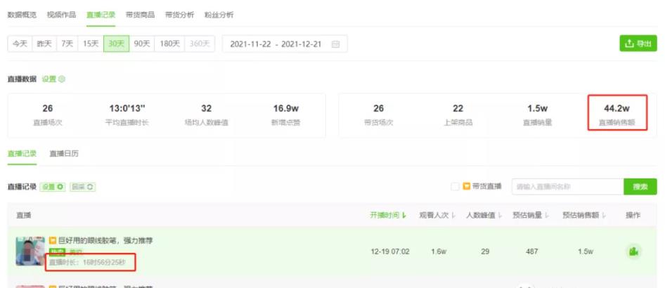 抖音店播!月入10万的玩法解密