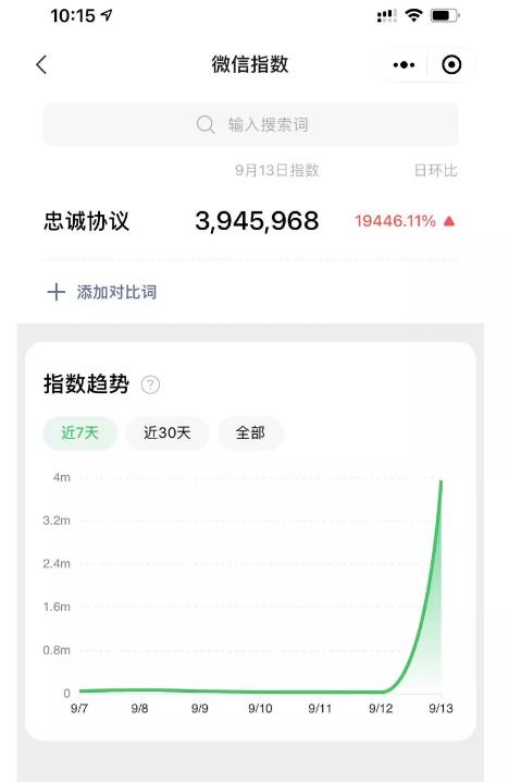 一个视频引发赚钱项目,日赚500元