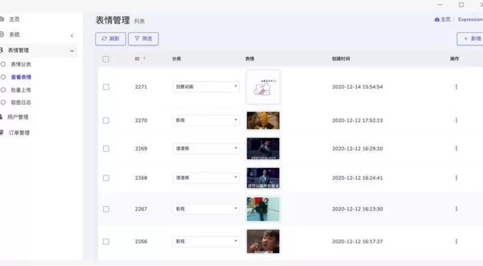 利用短视频平台发表情包,20天公众号吸粉4000+