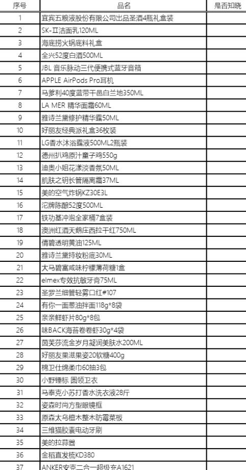 直播间的产品需要品牌感吗?