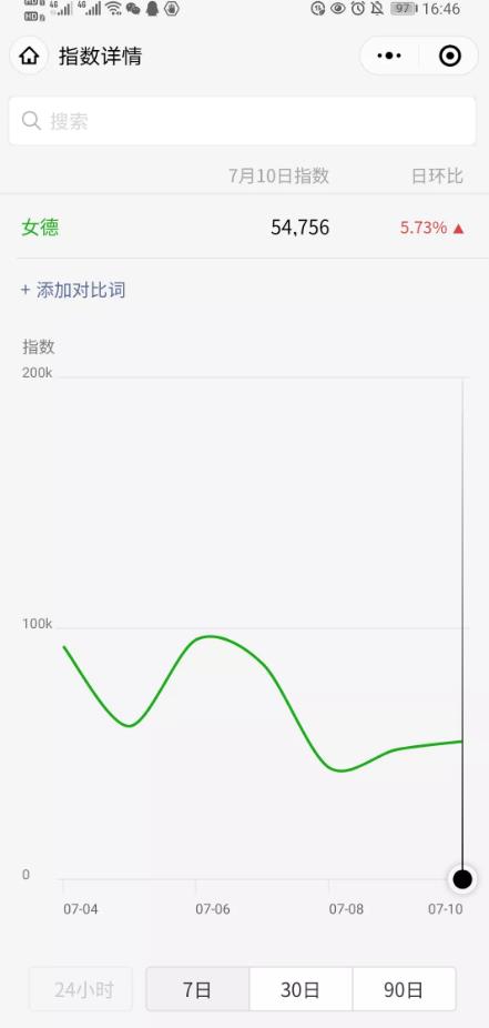 借助抖音做虚拟服务(傻瓜式复制粘贴)月收入轻松破万