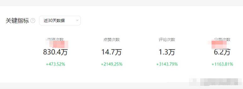 6种视频号带书玩法,照着做每种都能月入过万
