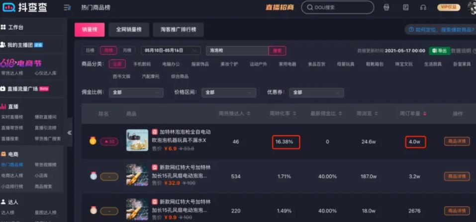 抖音开始“内卷”,直播带货如何靠短视频突围?