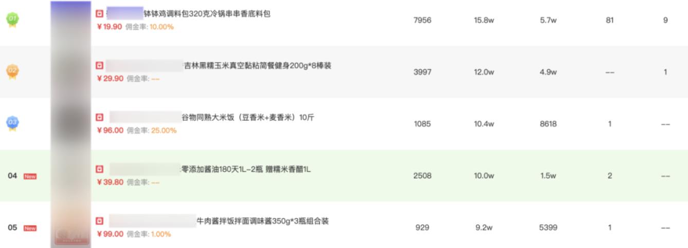 现在搞抖音直播,哪些产品有巨大机会?普通人可以入局吗
