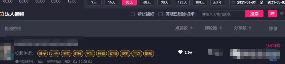 单条视频卖货45万,手把手教你如何用爆款视频引流直播间!