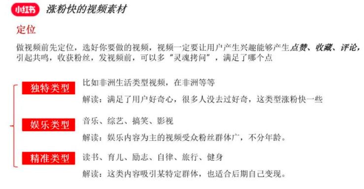 上班族月入6000+小红书引流赚钱副业项目,拆解视频号简单粗暴玩法!