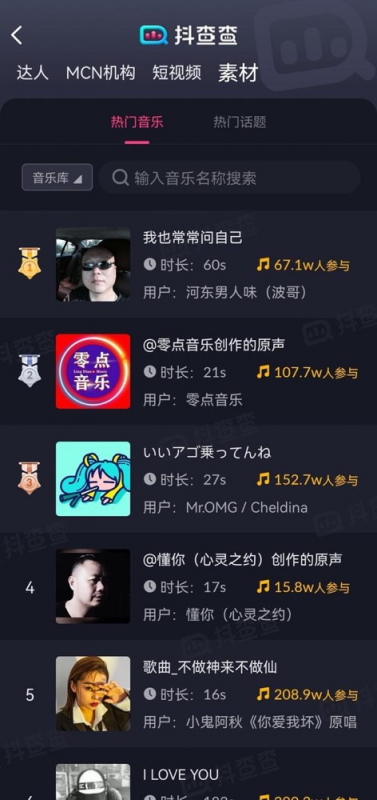 实操做营销矩阵号,实现月入百万+,复制粘贴即可操作!