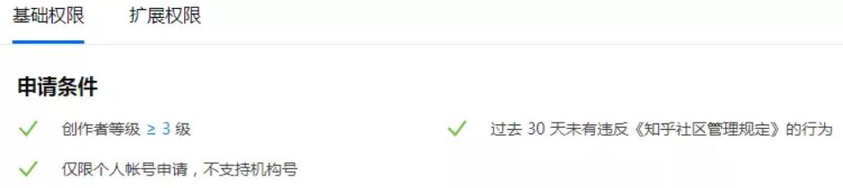 2021年底知乎好物还能做吗?该如何做?