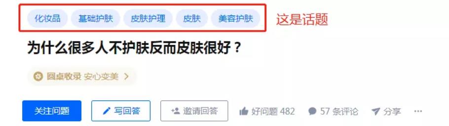 2021年底知乎好物还能做吗?该如何做?