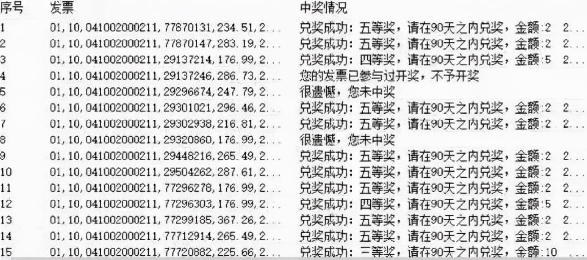 给大家揭秘1个不为人知的赚钱内幕,看看这些人是怎么赚钱的