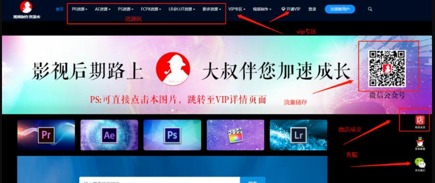 月赚万元的干货,揭秘卖3000元的虚拟项目到底是个什么鬼!