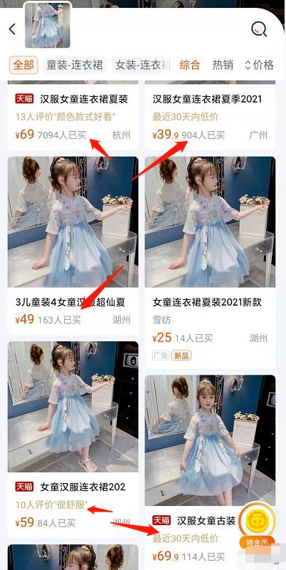 淘宝月入十万的奥妙,保姆式教你分析淘宝同行,倒推出起店流程
