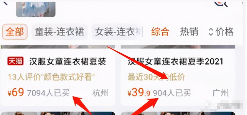 淘宝月入十万的奥妙,保姆式教你分析淘宝同行,倒推出起店流程