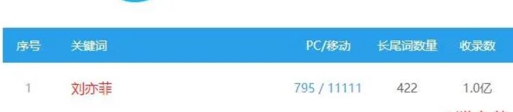 另类网站赚钱思维:可年赚几十万