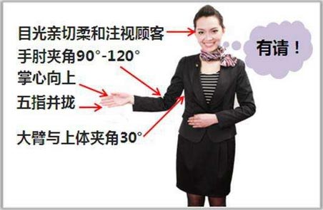 如何正确迎宾才能提高顾客进店率
