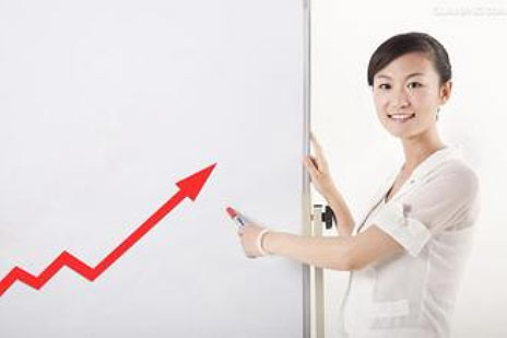 销售中如何讲解具有感染力