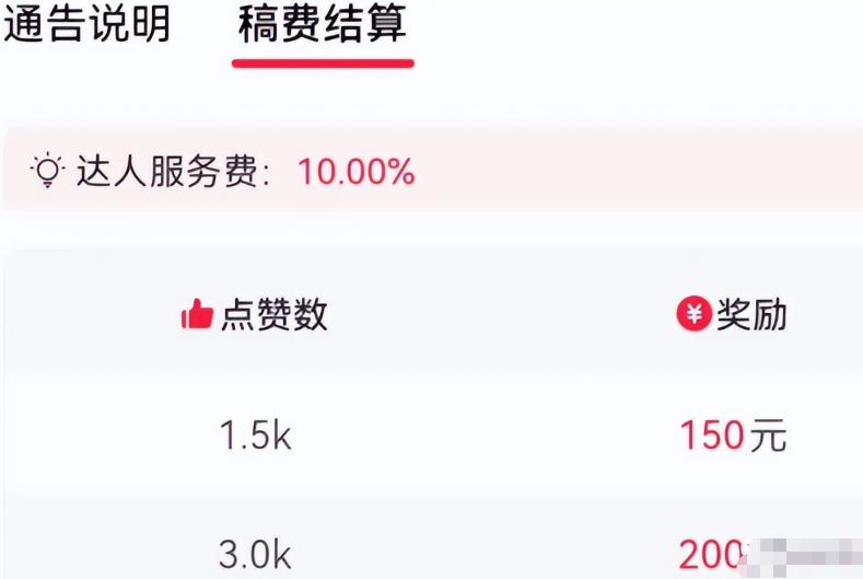 抖音音乐搬砖项目，轻松日入500＋，人人均可操作！