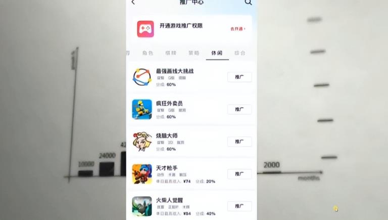 一个超级简单的副业项目，简单操作每天200+