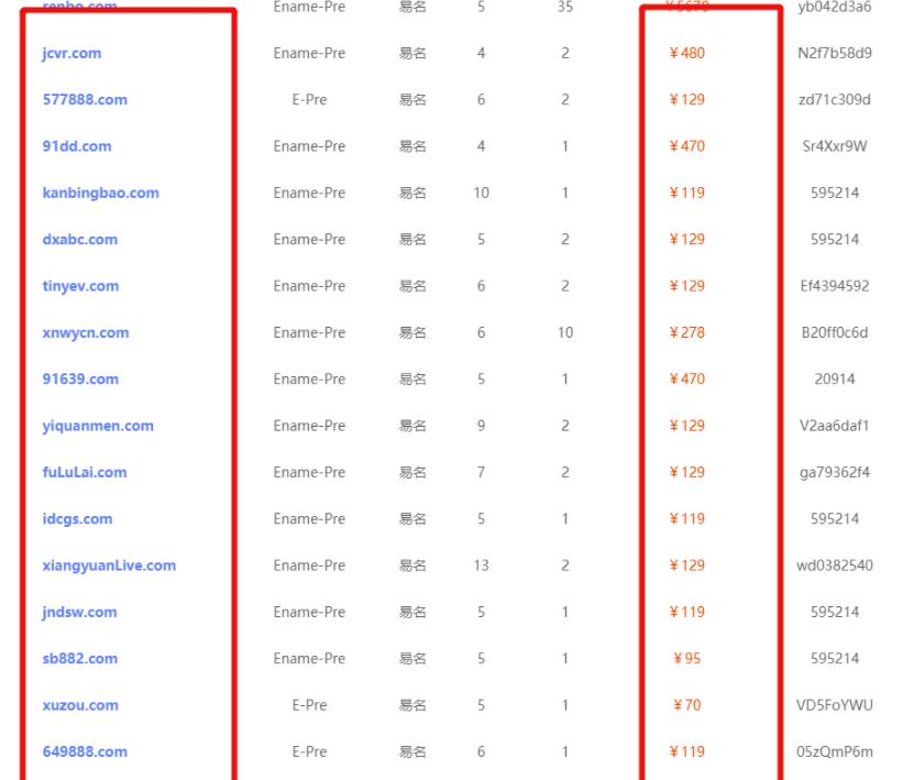 一单就赚上千，信息差的项目！