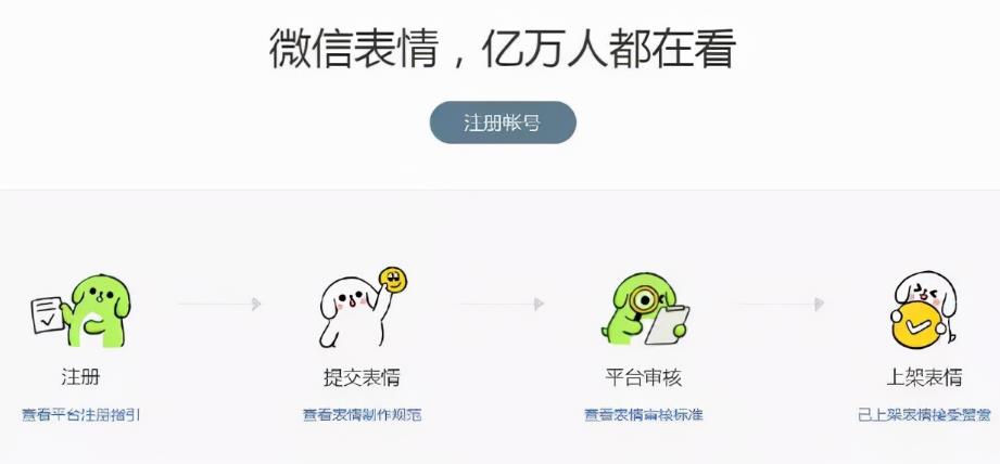 冷门赚钱项目：制作GIF微信表情包，如何月入10000+