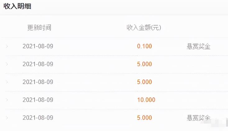 暴利的虚拟产品项目，一单赚300元