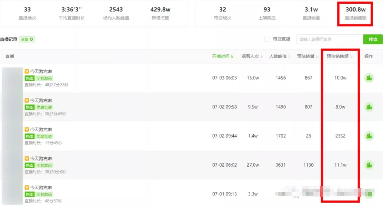 靠跑步月入十万，另类直播带货玩法项目分享！