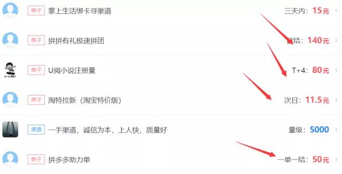 空手套白狼日赚5000+的暴利项目