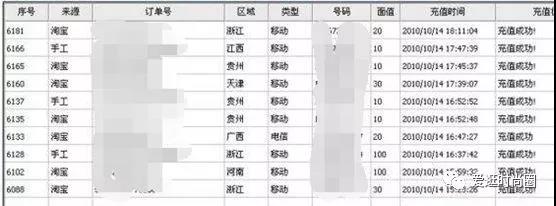 [在家赚钱的工作]暴利项目很多人不敢，这些项目赚钱没问题