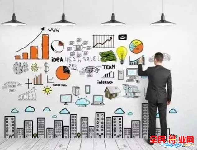 2023年创业发展趋势：8个创业项目红利支持,创业紧跟红利！