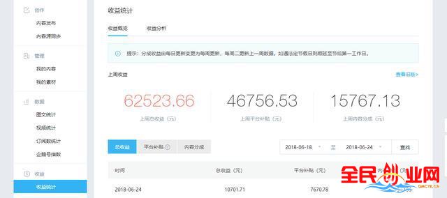 冬天做什么生意好？冬季小本创业赚钱的项目推荐