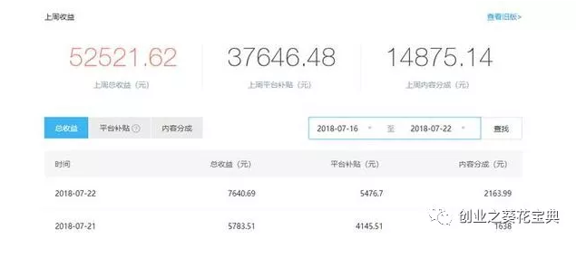 这4个农村赚钱暴利项目，农村项目做好也能赚大钱