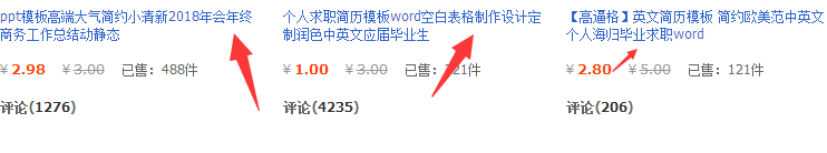 用网络淘宝躺着都能月入一万的兼职小项目！