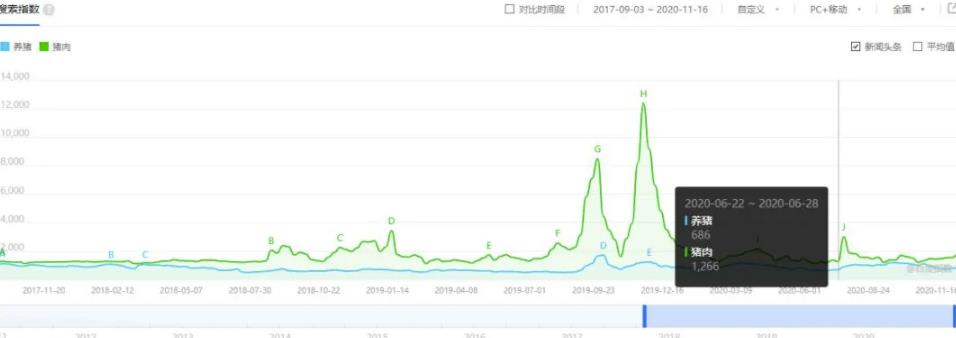 干货：拆解3个创业故事，打通你的副业赚钱模式！