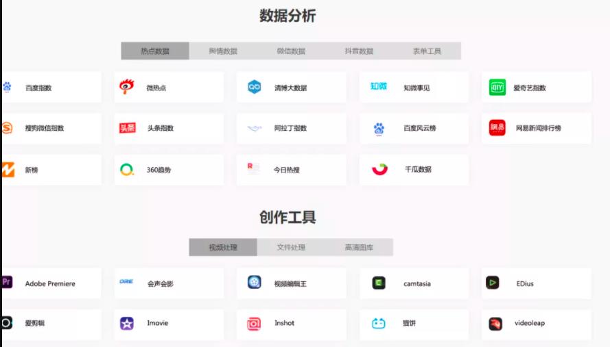 赚钱最快的办法只干一件事，就是复制同行！