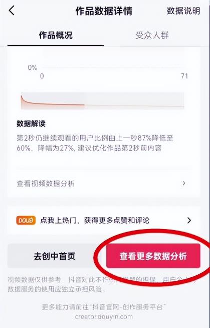 中视频这样发布，爆播放概率提高10倍，方法无偿分享给你！