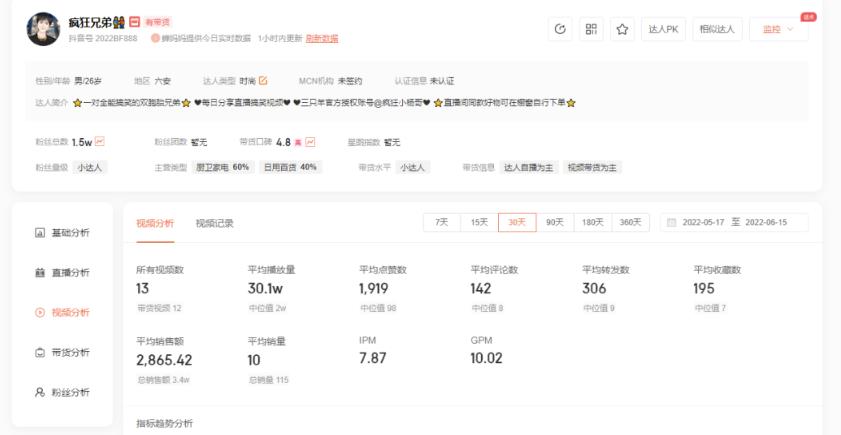 拆解录屏带货直播间做短视频带货项目