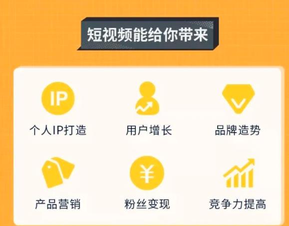 2021年，靠短视频赚钱还来得及吗？