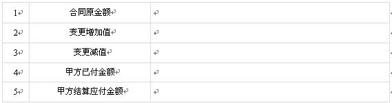 商业空间装饰装修工程施工合同协议