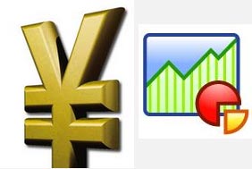 随时留意店铺盈亏状况