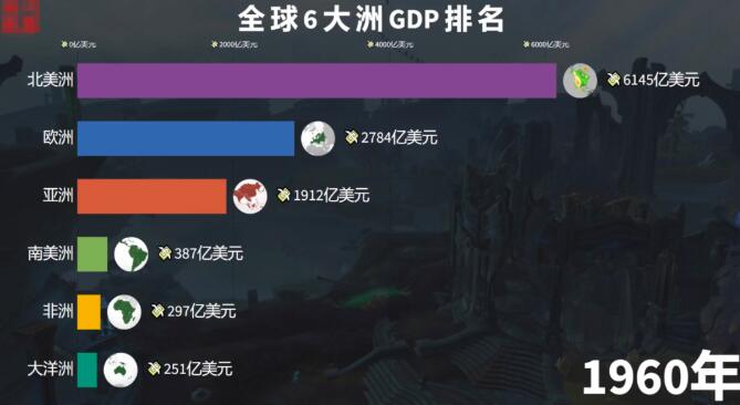 一个月涨粉7w，分享一个抖音蓝海中视频赛道，数据控玩法！