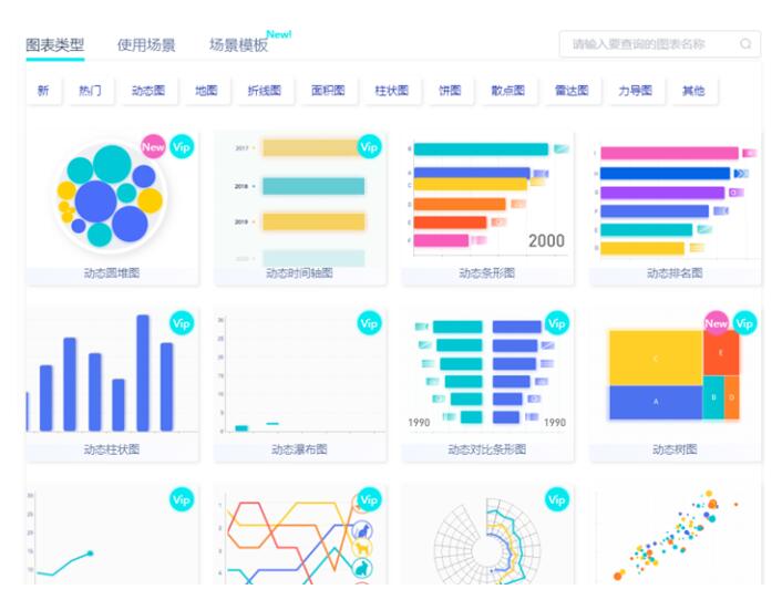 一个月涨粉7w，分享一个抖音蓝海中视频赛道，数据控玩法！