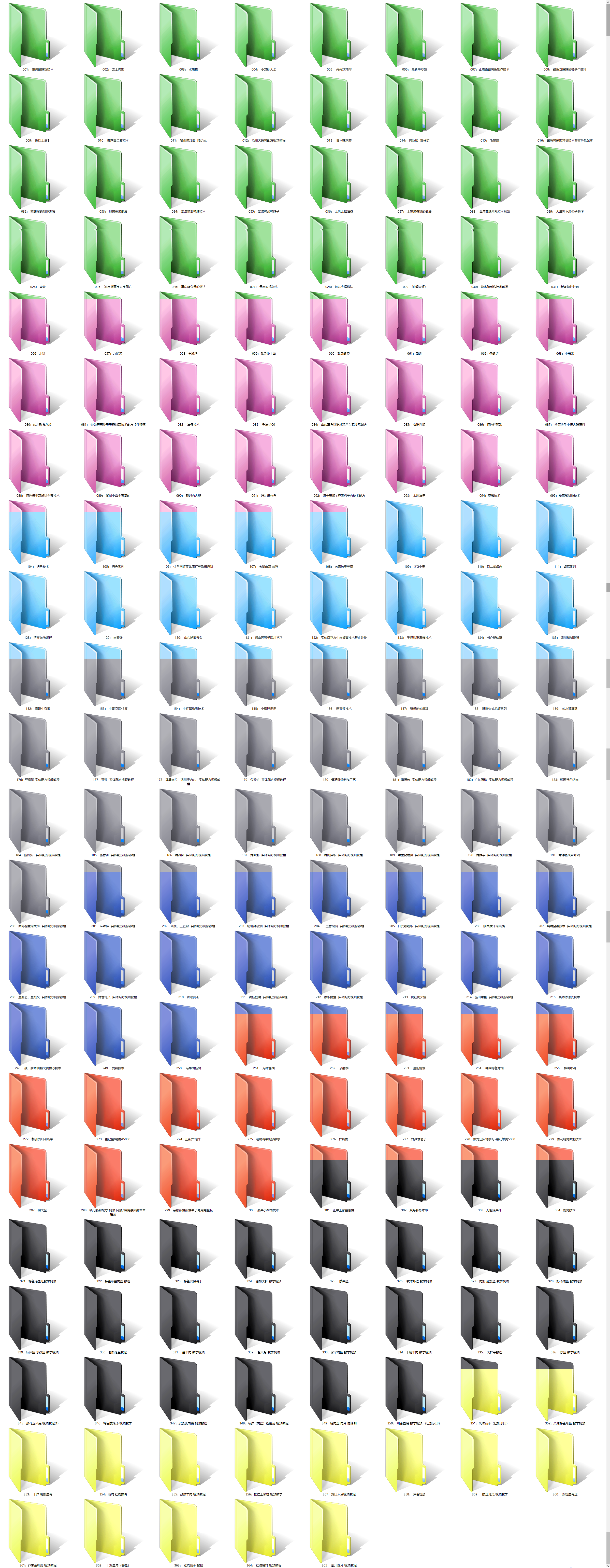 全国小吃技术大全