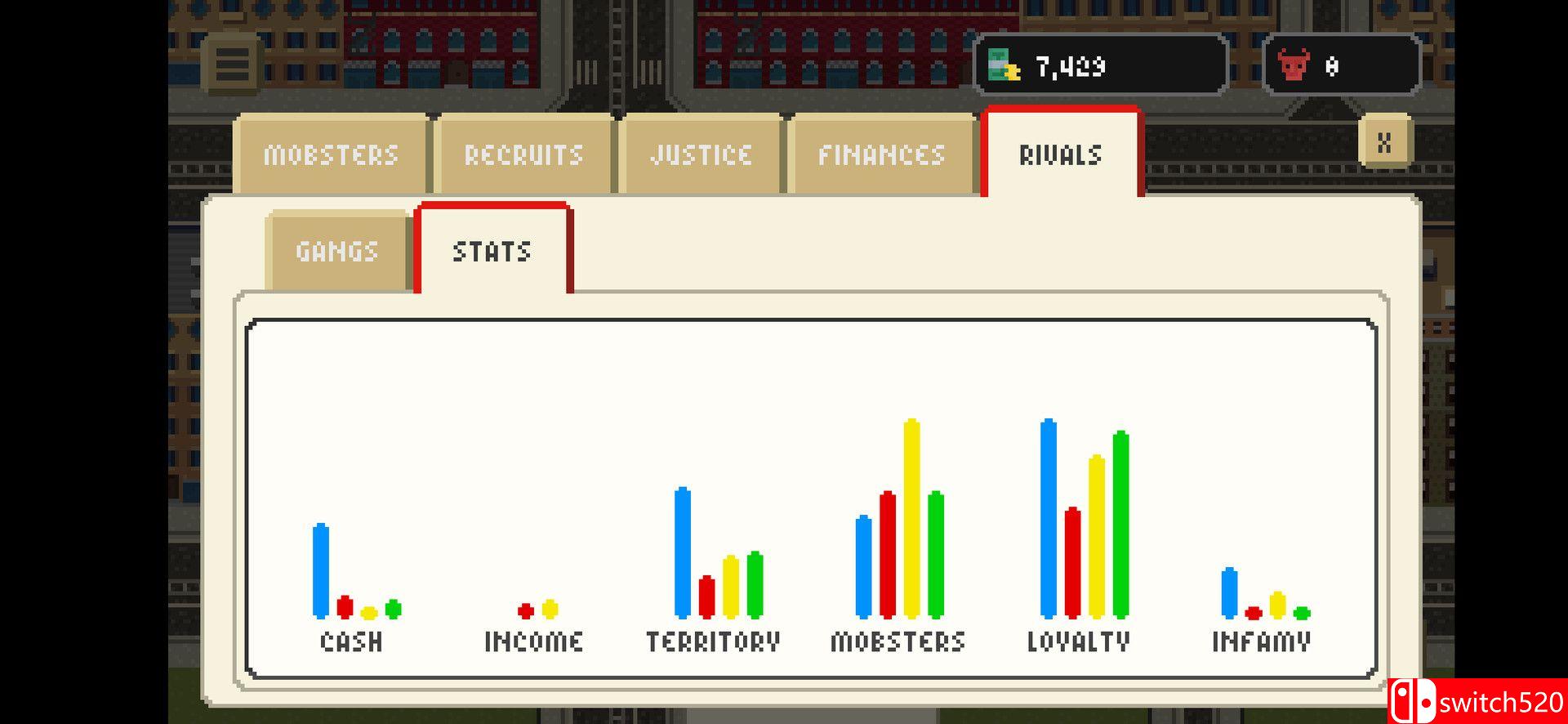 《像素黑帮：黑手党经理（Pixel Gangsters: Mafia Manager）》v10377910 [英文]