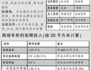 新手进入商场专柜投资的经验谈