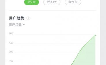 热门关键词再次拦截，船票引流可以复制操作，看懂价值上万！