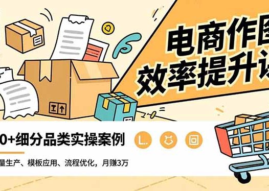 电商作图效率提升课，批量生产、模板应用、流程优化，20+细分品类实操案例，月赚3万