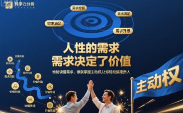 人性的需求，需求决定了价值，谁能读懂需求，谁就掌握主动权，让你轻松搞定贵人【文档】