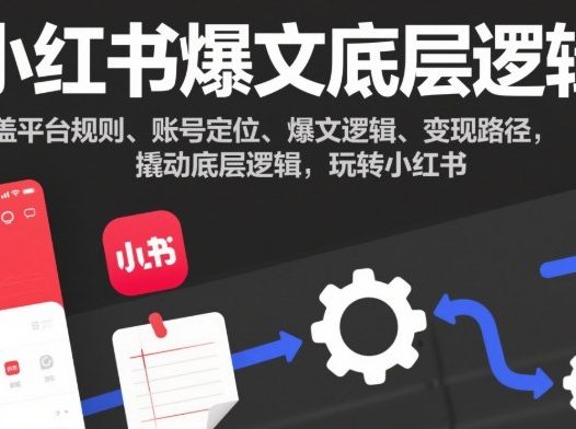 小红书爆文底层逻辑,涵盖平台规则、账号定位、爆文逻辑、变现路径,撬动底层逻辑,玩转小红书